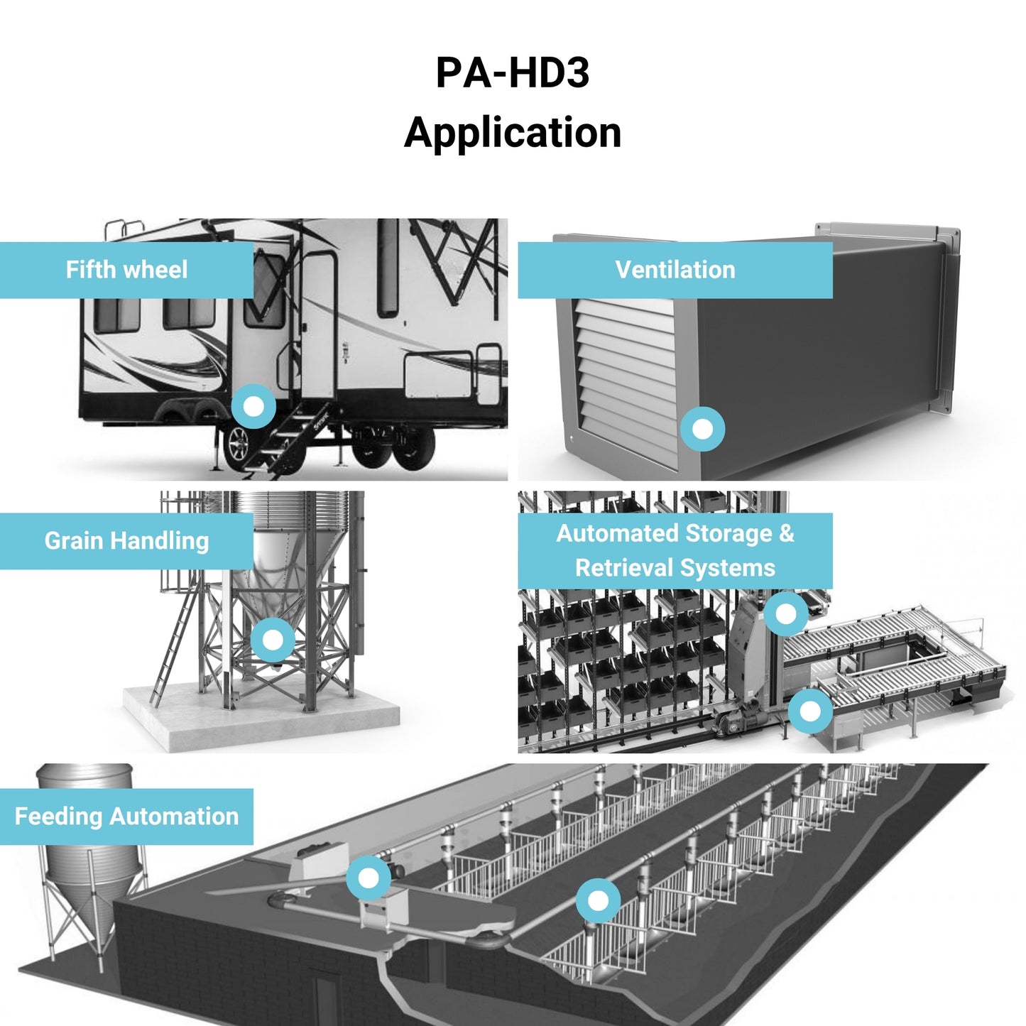 Ultra High Force Industrial Linear Actuator PA-HD3 applications