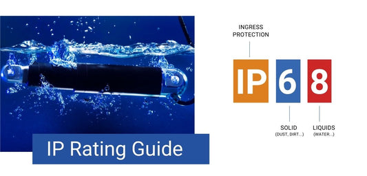 Complete Guide to IP Ratings