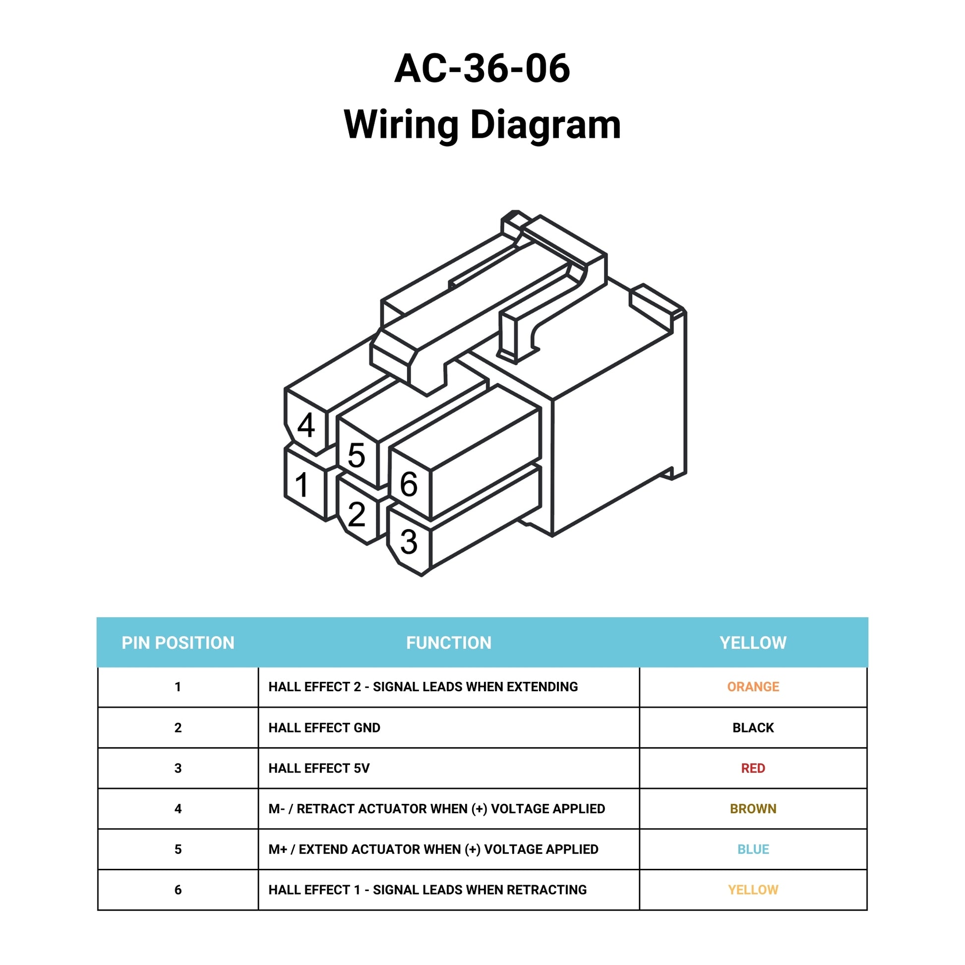 actuator wire adapter wiring diagram