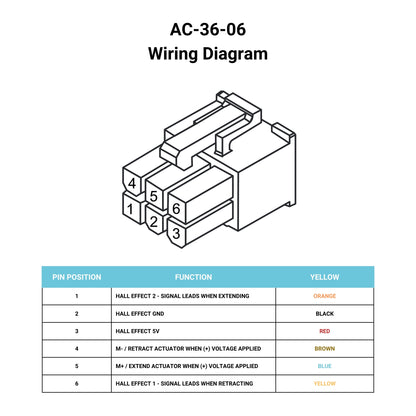 actuator wire adapter wiring diagram