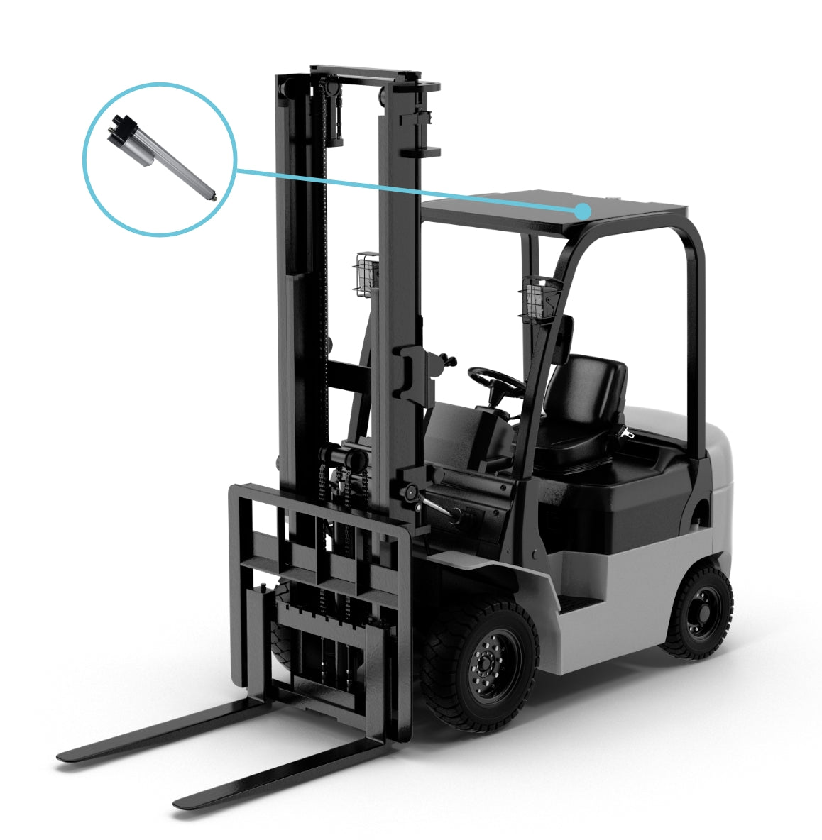 Compact Forklifts