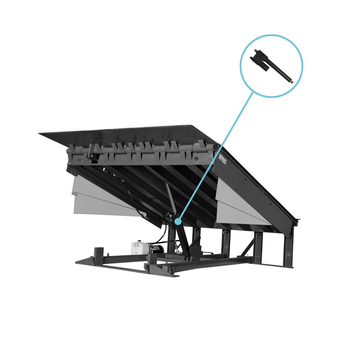 Dock Levelers