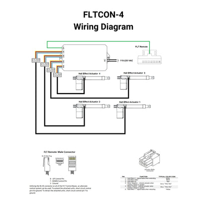 110 VAC - 24 VDC - 4-Sync Hall Effect Control Box with Presets Wiring Diagram