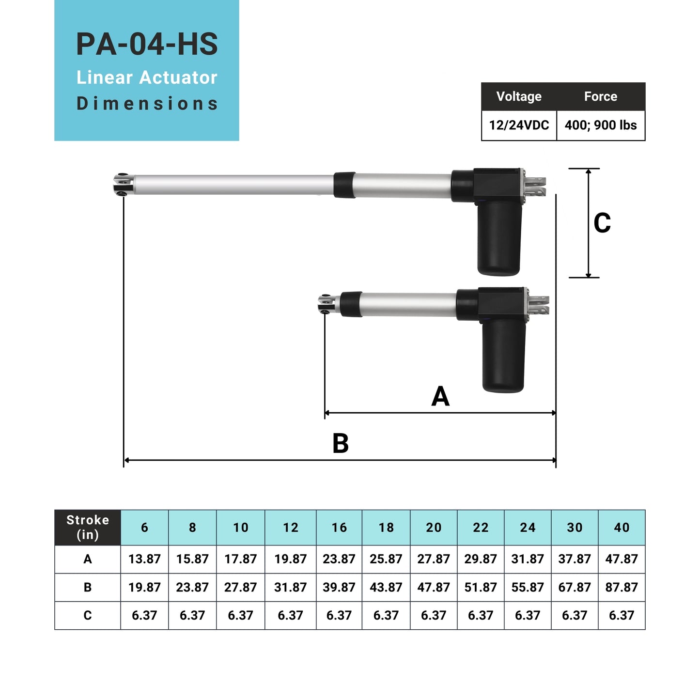 PA-04-HS 12/24VDC 400; 900lbs dimensions in inches