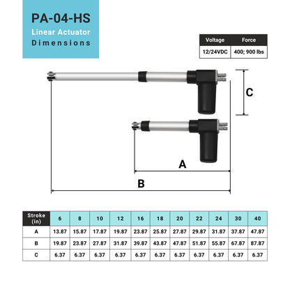 PA-04-HS 12/24VDC 400; 900lbs dimensions in inches