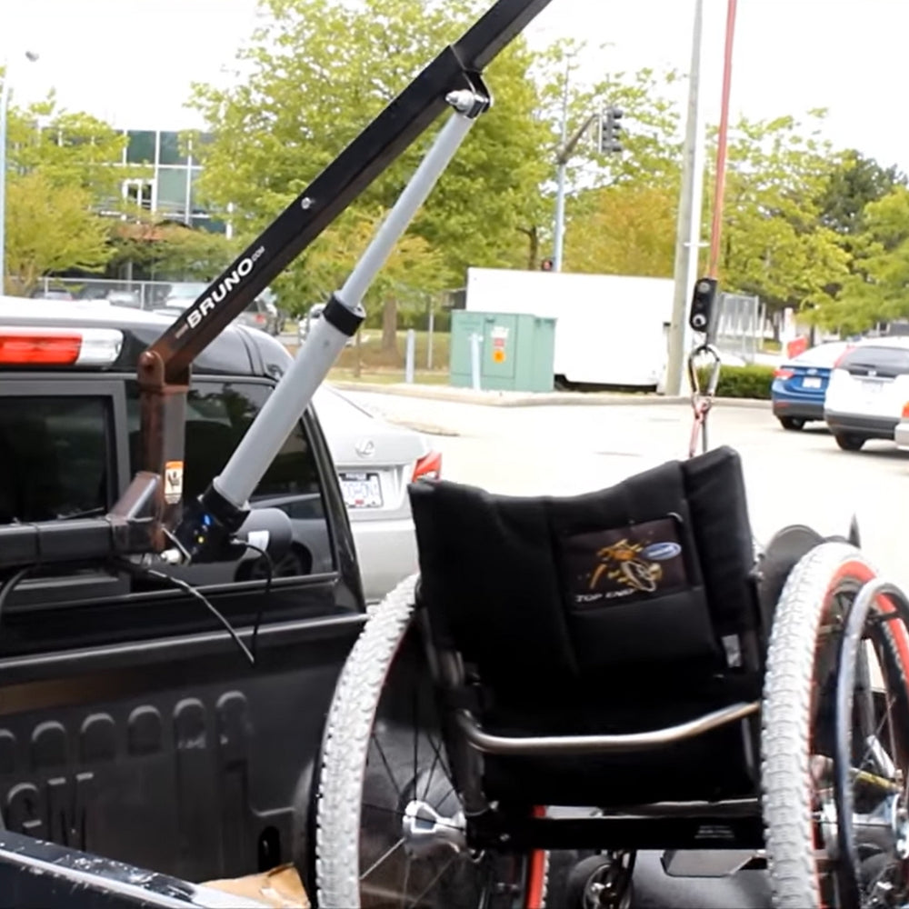 Automotive Linear Actuators for Vehicle Customization