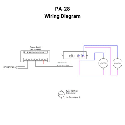 12 VDC Control Box - 2 Channels - 30A - Individual Control - Wireless Remote Wiring Diagram