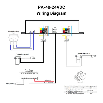 12 VDC - Synchronized Dual Hall Effect Actuator Control - 30A - Wireless Remote Wiring Diagram