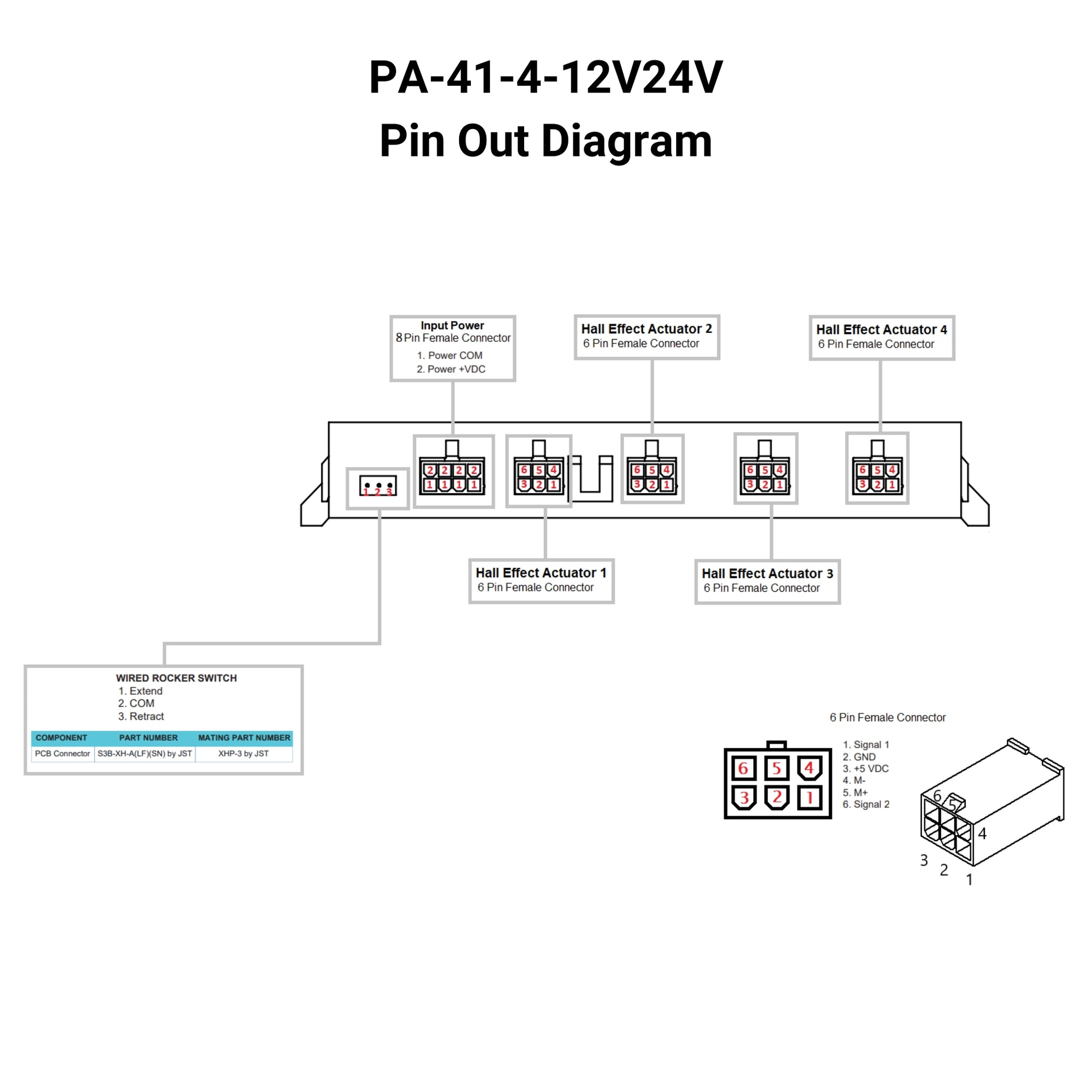 PA-41-4-12V24 control box pin out diagram