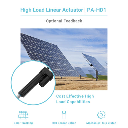 Feedback High Load Linear Actuator