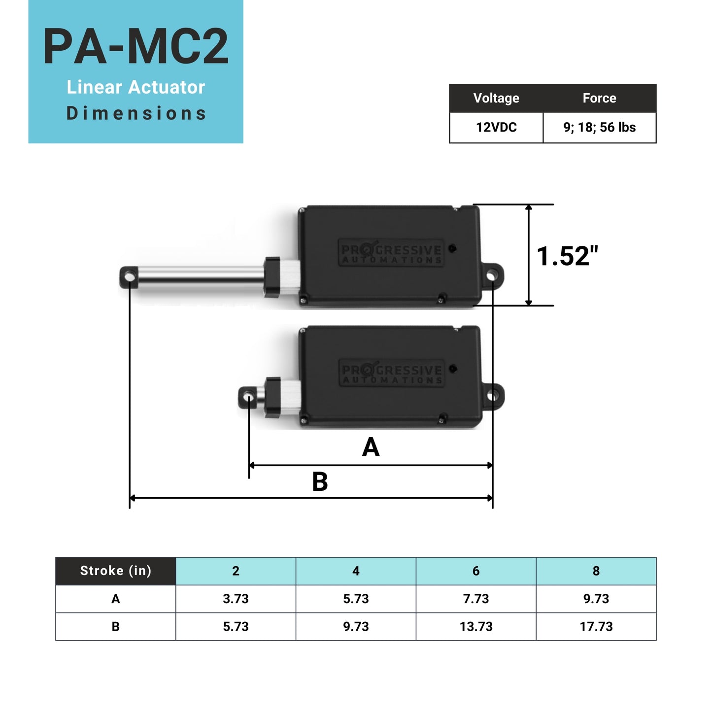 PA-MC2 micro actuator dimensions