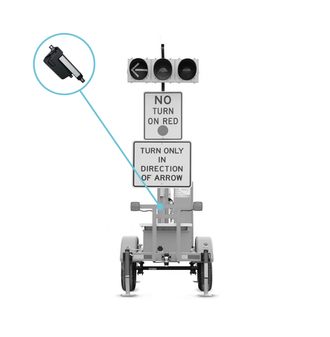 Traffic Control Signage
